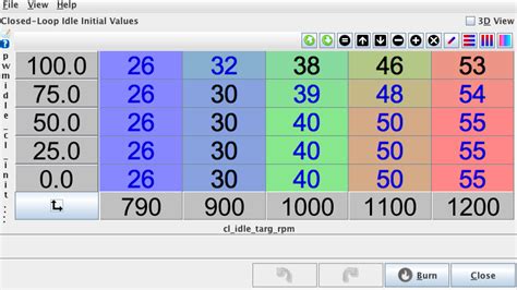 TunerStudio Idle Control 的图像结果