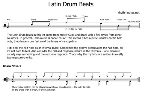 Basic Latin Rhythms Machine 的图像结果