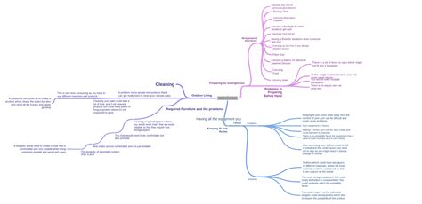 Image result for Context Analysis Design Tech NEA