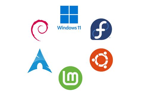 Image result for Windows 11 Vs. Linux Performance