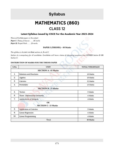 Image result for K Map for ISC Class 12