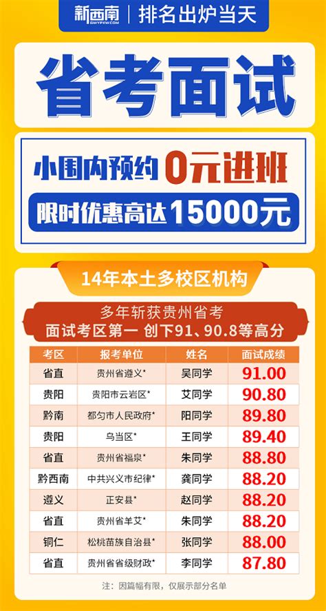 2021年7月11日贵州高考体育类第一批本科院校录取情况-爱学网