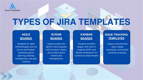 Creating JIRA Ticket Tutorial 的图像结果
