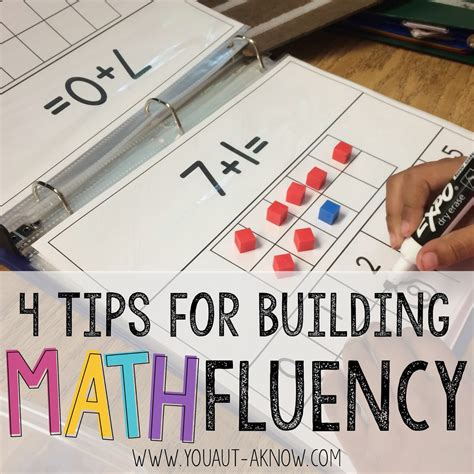 Image result for Math Fluency
