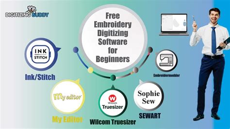 Digitizing Software for Beginners 的图像结果