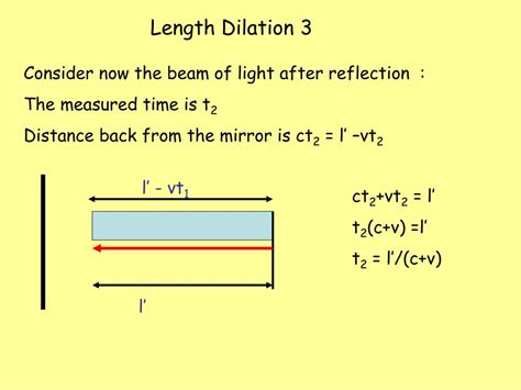Time Dilation Examples 的图像结果