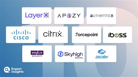 Small Business Web Filtering 的图像结果