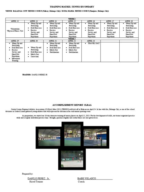 Exercise Change Matrix Template 的图像结果