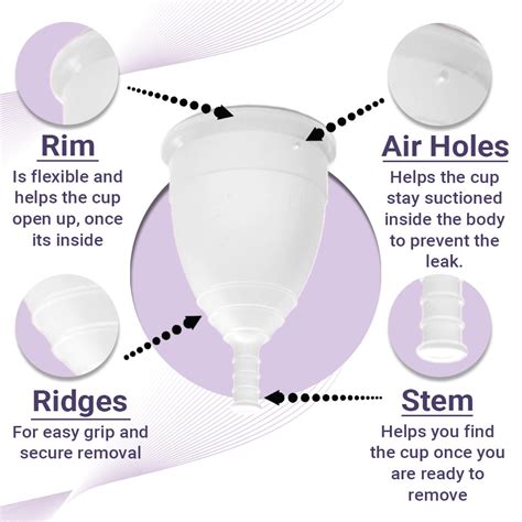 Imasafe™ Reusable Menstrual Cup | Ami Polymer