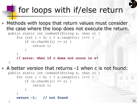 Image result for Java Fence Post Problem Example Code