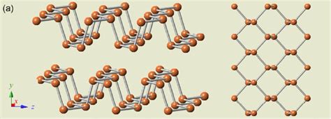 Image result for Crystal Structures