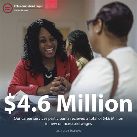 #columbusurbanleague #blackphilantropy #blackphilanthropymonth ...