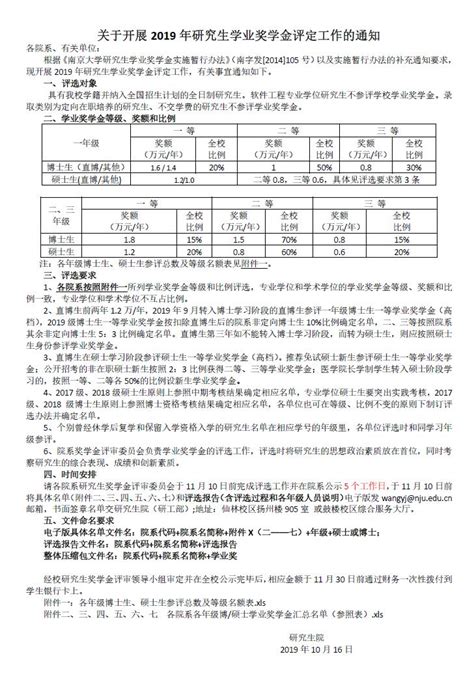 南京医科大学关于做好 2021 年研究生 学业奖学金评定工作的通知