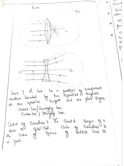 Engineering Physics Optics Chapter 的图像结果