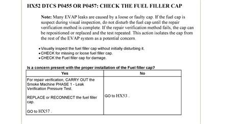 Image result for P0451 Code Ford Focus