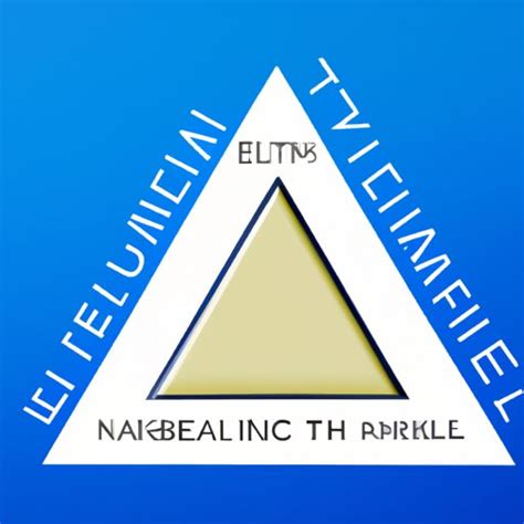 Health Triangle Explained 的图像结果