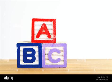 Image result for ABCD Block Letters