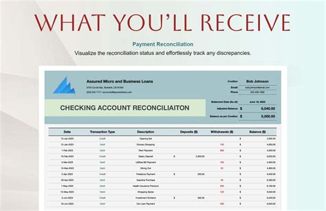 Image result for Checking Account Reconciliation Form