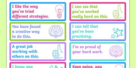 What is a Growth Mindset? | KS2 | Definition & Benefits