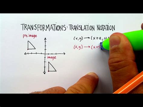 Image result for Translation Rules Geometry