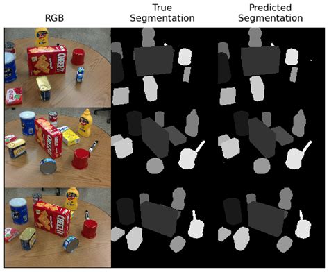 OpenCV Python 6D Estimation 的图像结果