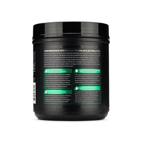 Image result for MuscleTech Amino Build