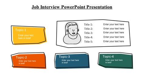 Image result for Interview PowerPoint Presentation Examples