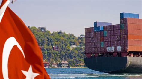 Image result for Structure of Export System