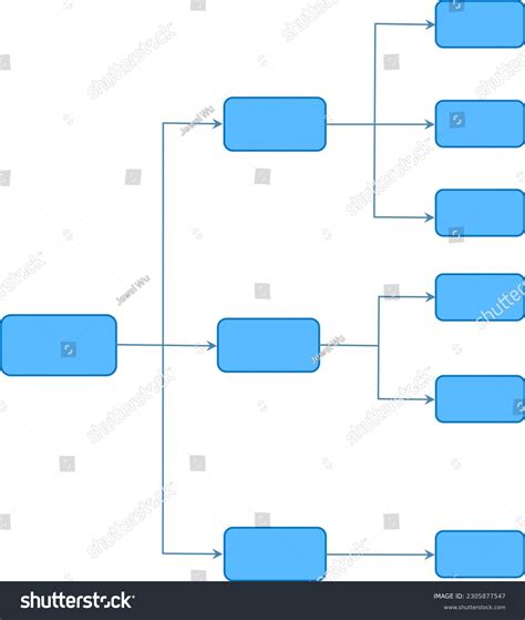 Organization Chart 的图像结果