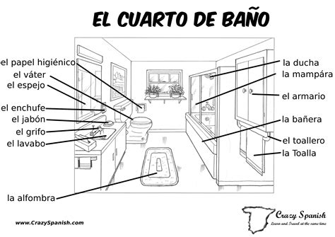 El cuarto de baño: Learn Spanish vocabulary for the bathroom. Print it and put it at home ...