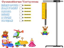 Kuvveti Ölçülmesi Animasyonları