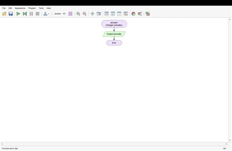 Flowgorithm Grade Average Examples 的图像结果