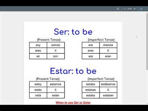 Spanish 2 Ser and Estar Imperfect Tense - YouTube