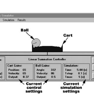 Pendulum Simulator 的图像结果