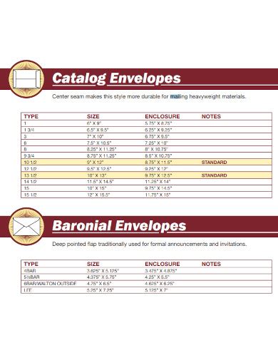 Mail Example Envelope 的图像结果