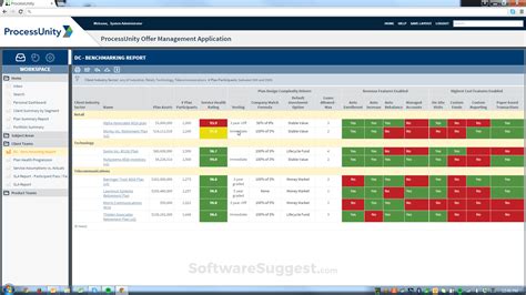 Image result for ProcessUnity Demo