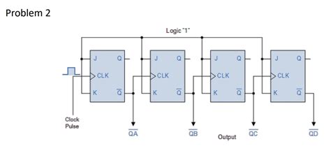Image result for Sequential Output Tracing Tricks