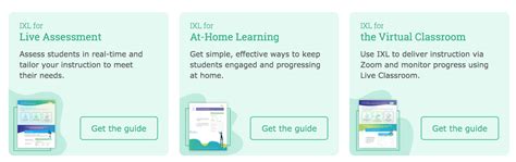 Image result for IXL Formula Sheet