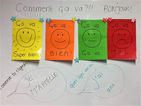 Voorstel-spel #1: ‘Comment ça va?’ | Bonjour! Ça va?!