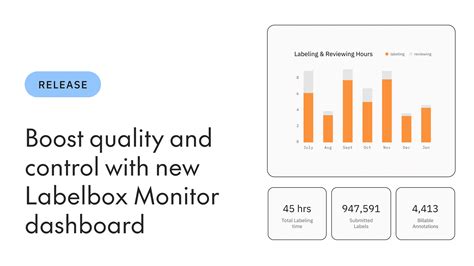 Labelbox Features 的图像结果