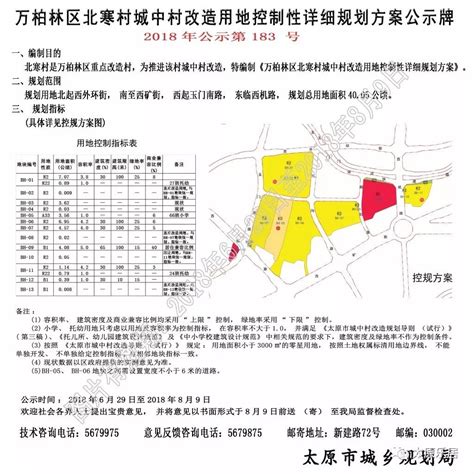 万柏林区委副书记、区长袁尔铭一行调研我校科技产业孵化园-太原理工大学