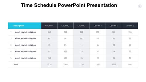 Image result for Presentation Timing PowerPoint