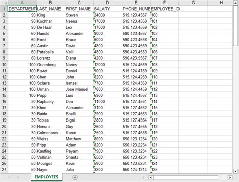 Image result for Excel Filter Columns Function