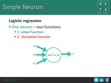 Image result for Basic Neural Net Python