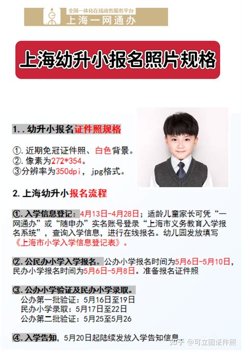 2021青岛四区小学入学网上报名陆续开启！手把手教您填报！_芜湖网