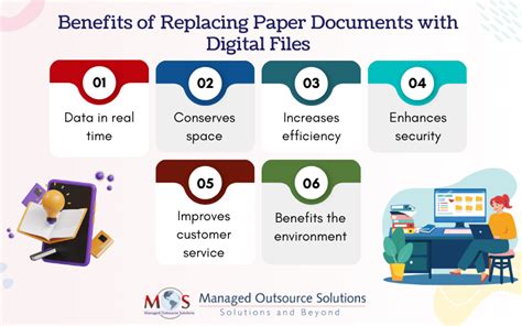 Image result for File Digital Copy