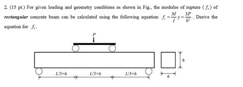 Image result for Modulus of Rupture Test