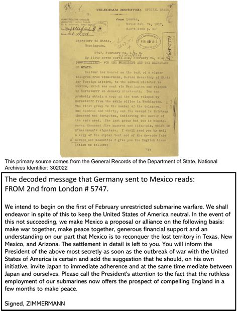 Bringing History to Life: Primary Source Documents for World War I ...