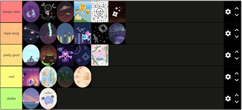 Image result for ADOFAI Custom Levels