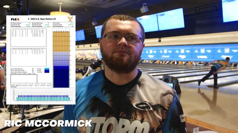 Image result for USBC Open Pattern